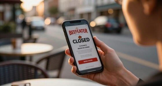 Beefeater Restaurant Closures