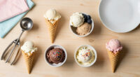 Food Group Surges In Global Coverage